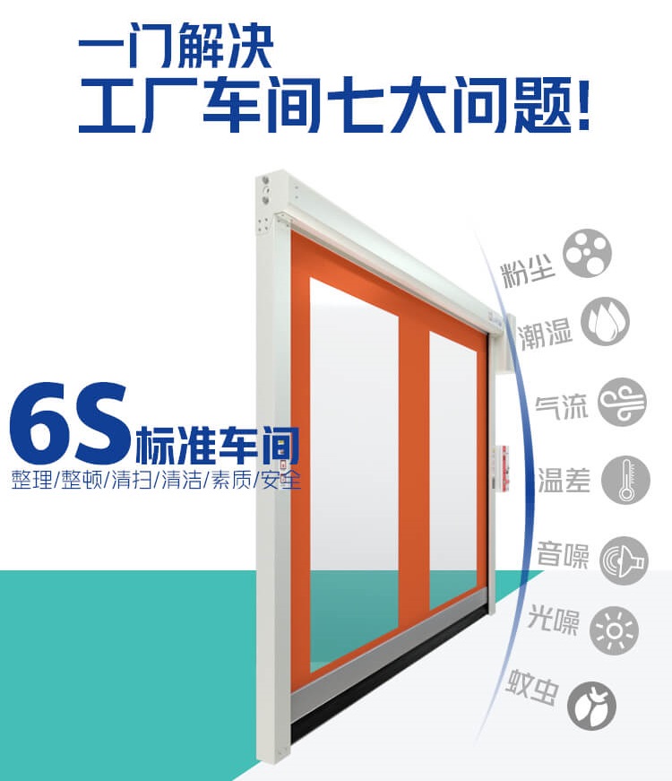 防护快速门插图1