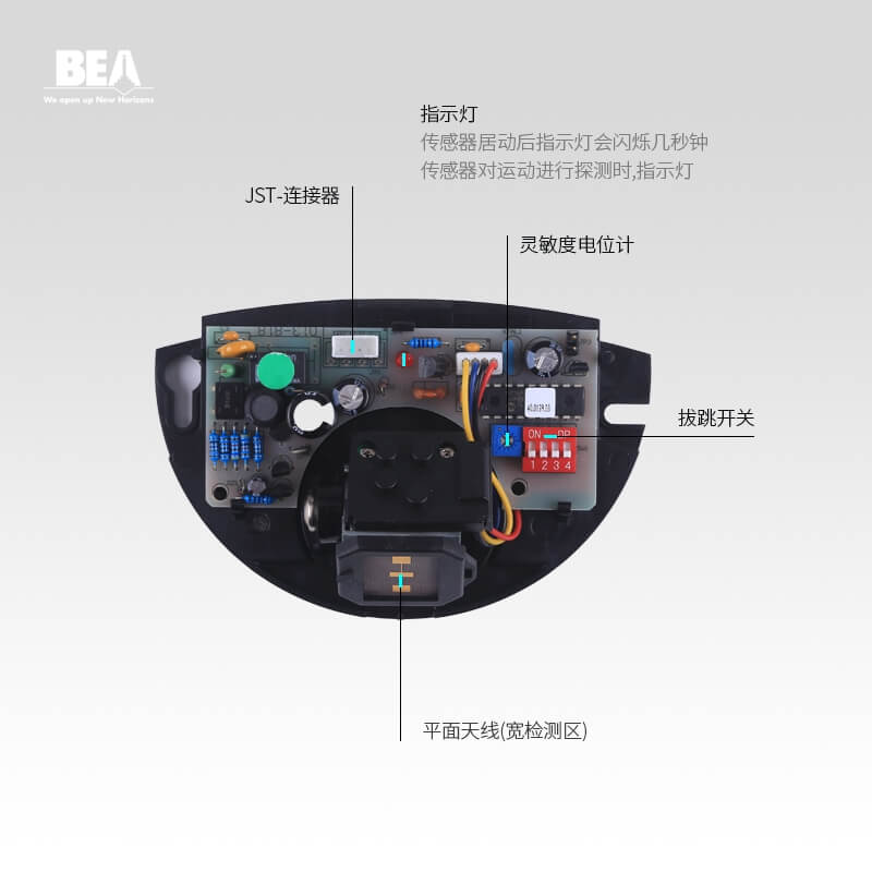 常州雷达感应快速卷帘门介绍插图 常州雷达感应快速卷帘门介绍插图