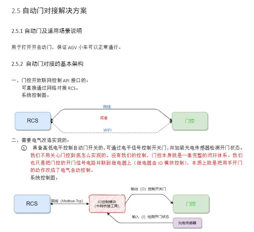 美高快速门实现与AGV搬运车远程通信,助力南京无人化工厂搭建插图2 美高快速门实现与AGV搬运车远程通信,助力南京无人化工厂搭建插图2