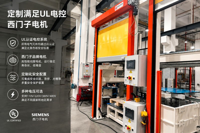 南京可出口美国快速门插图 南京可出口美国快速门插图