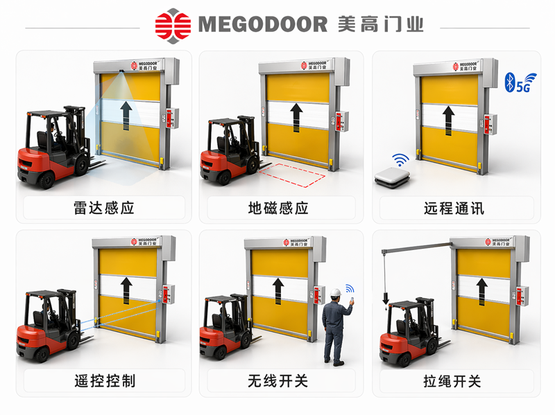 南京自动感应卷帘门厂家插图1